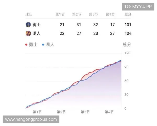 精准赛事预测与数据分析，助你赢得每一场比赛的胜利秘诀
